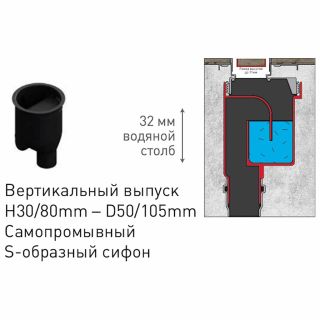 Душевой лоток Berges Wasserhaus B1 Antik 090027 90 Матовый хром