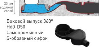 Душевой лоток Berges Wasserhaus C1 Brise 090133 80 Матовый хром