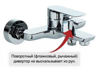 Смеситель для ванны Paini Garda 76CR111 хром