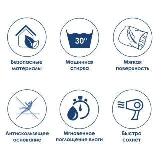 Коврик WasserKraft Dill BM-3918