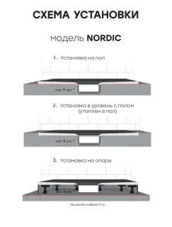 Душевой поддон Starohome NORDIC 40562062 120х80 см
