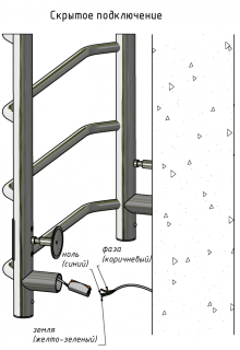Электрический полотенцесушитель Тругор Пэк сп 6 П с полкой 60x50см хром Пэксп6П60х5032