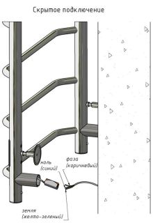 Электрический полотенцесушитель Тругор Пэк сп 6 П с полкой 60x50см чёрный Пэксп6П/6050черныйВГП