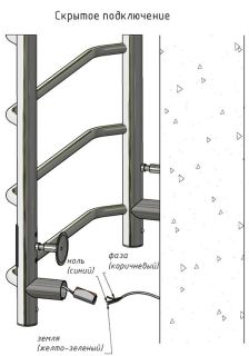 Электрический полотенцесушитель Тругор Пэк сп 5 П с полкой 80x50см белый Пэксп5П/8050белыйВГП