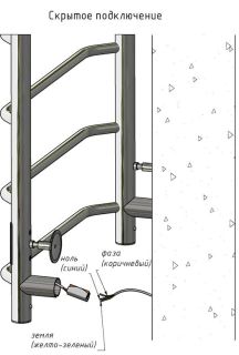 Электрический полотенцесушитель Тругор Пэк сп 6 П с полкой 80x50см белый Пэксп6П/8050белыйВГП
