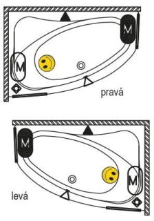 Панель фронтальная Riho Lyra 153 R 209271
