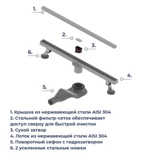 Душевой лоток RGW SDR-51S 76215180-13 80 см сатин