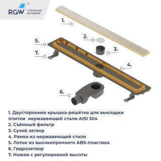 Душевой лоток RGW Drain Leo-31Gb 60213160-06 60 см золото брашированное