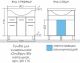 Тумба под раковину СанТа Эльбрус 201115 80см белый