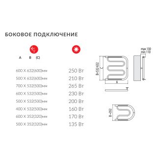 Полотенцесушитель водяной Terminus Фокстрот 500x500