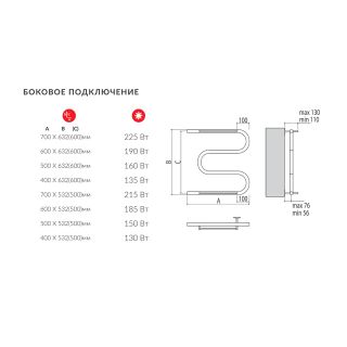 Полотенцесушитель водяной Terminus М-образный с полкой 500x600