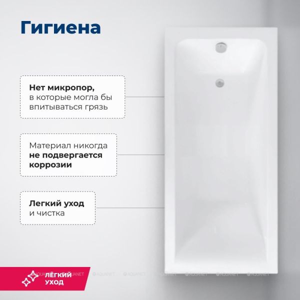 Акриловая ванна Aquanet Bright 233141 170x75 см с каркасом