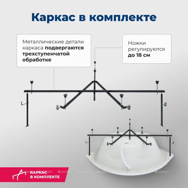 Акриловая ванна Aquanet Malta New 205410 150 см с каркасом