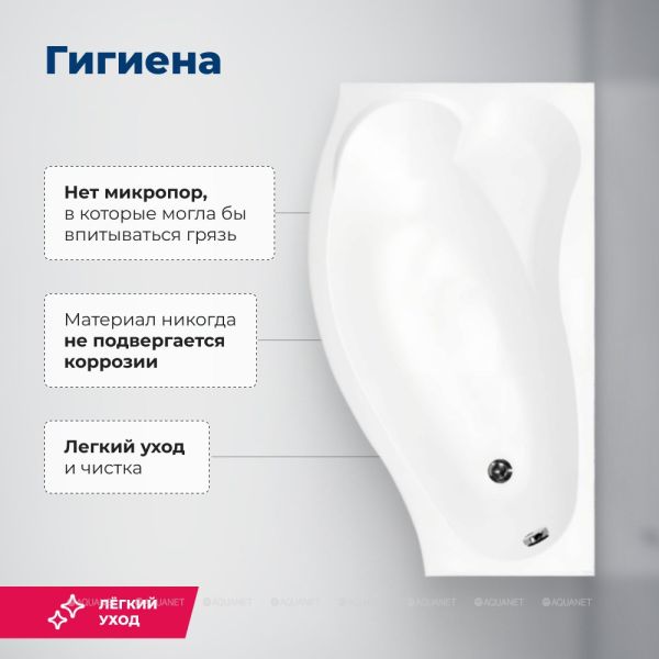 Акриловая ванна Aquanet Palma 205737 170x90/60 см левая с каркасом