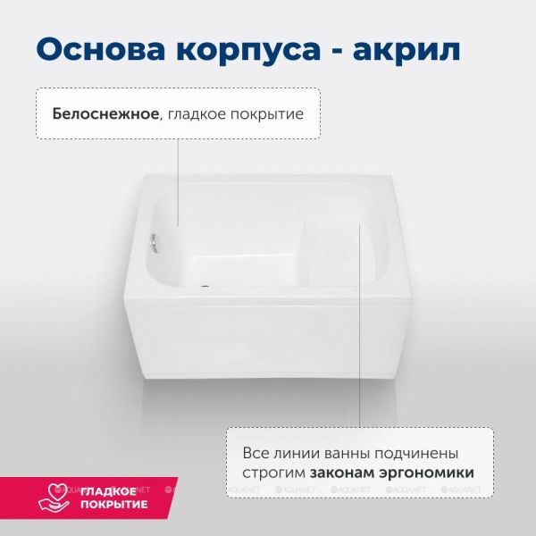 Акриловая ванна Aquanet Seed 246173 110x70 см с сиденьем и каркасом
