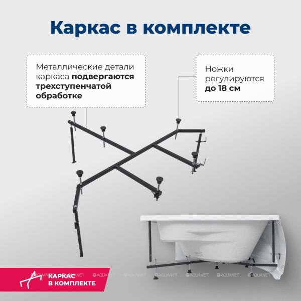 Акриловая ванна Aquanet Vitoria 205371 130 см с каркасом