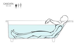 Ванна из искусственного камня Salini Cascata Kit S-Sense 104513MRH 180x80см RAL снаружи