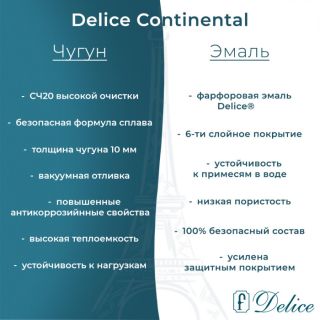 Ванна чугунная Delice Continental DLR230619R-AS 140х70 с отверстиями под ручки и антискользящим покрытием