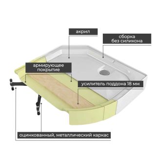 Душевая кабина D5090 LED