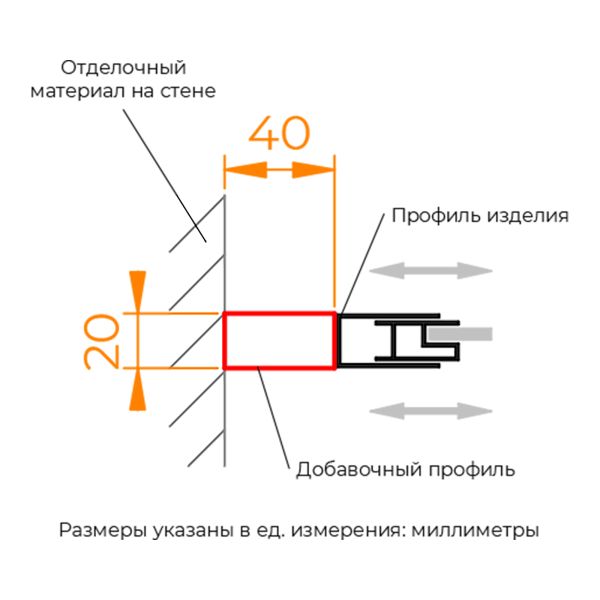 Профиль добавочный RGW A-08Gb 33270820-06 200 см брашированное золото