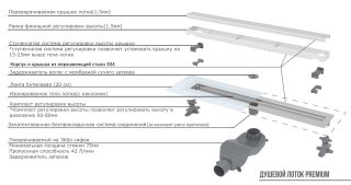 Душевой лоток Boheme B&T Infinity 981-80-CR 80см хром