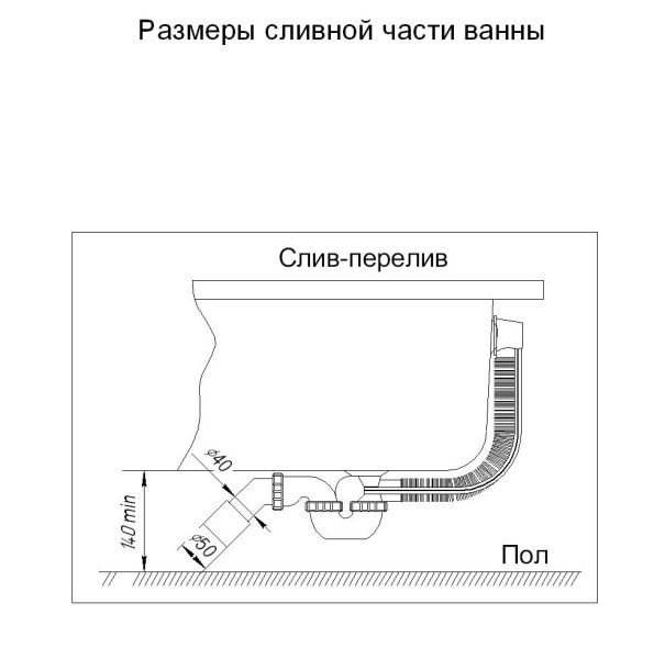 Акриловая ванна Aquatek Афродита AFR150-0000026 150х70 см слив слева с фронтальным экраном сборно-разборный сварной каркас