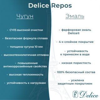 Ванна чугунная Delice Repos DLR220507R-AS 150x70 с ручками