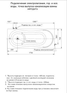 Акриловая ванна Aquatek Афродита AFR170-0000032 170х70 см слив слева с фронтальным экраном сборно-разборный сварной каркас