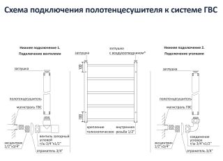 Водяной полотенцесушитель Aquatek Вега AQ DR0760BL П7 50x60см чёрный муар