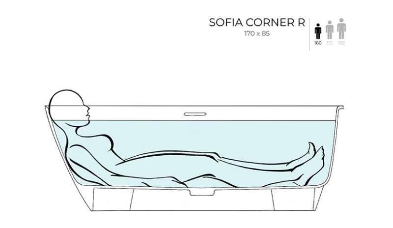 Ванна из искусственного камня Salini Sofia Corner R S-Stone 102524MRF 170x85см RAL полностью