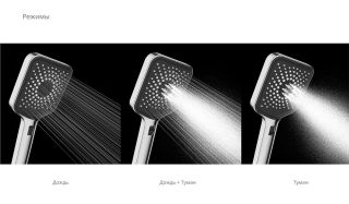 Душевая лейка Vincea Inspire VSHN-3I4HMB со шлангом чёрный