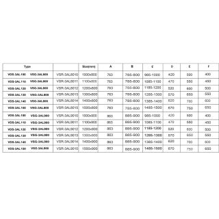 Душевой уголок Vincea Alpha VSR-3AL8015CLG, 1500*800, брашированное золото, стекло прозрачное